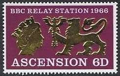BBC Relay Station