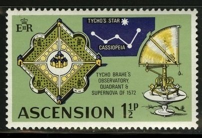 Tycho Brahes Observatory