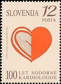 100 years of modern cardiology