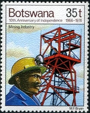 Mining industry