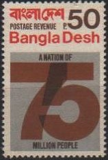 Nation of 75 Million People