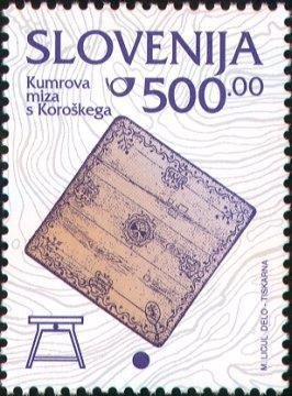 Slovenia - Europe in miniature