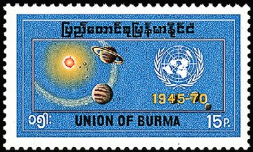 Solar System and UN Emblem