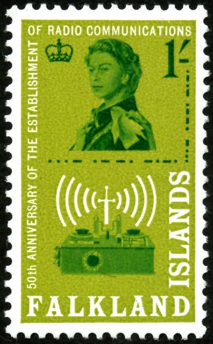 Radio Communications
