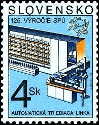 Letter sorting machine