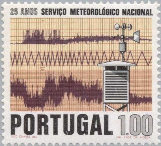 Automated Weather Data Registration & Weather Station