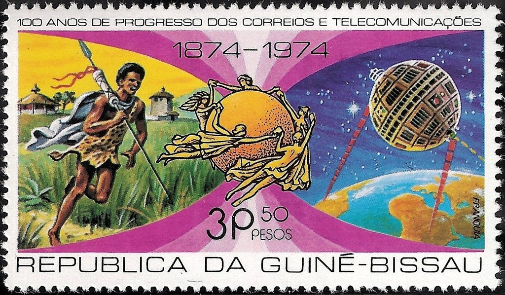 100 Years of Progress of Post and Telecommunications