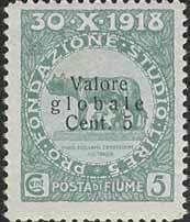 Overprinted "Valore globale" Type I