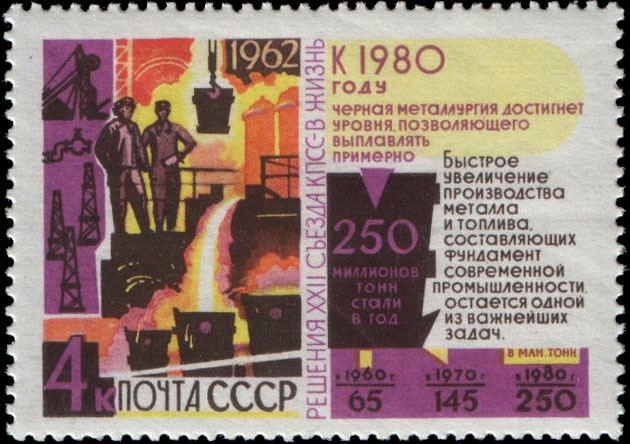 Черная металлургия