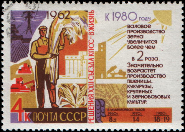 Производство зерна