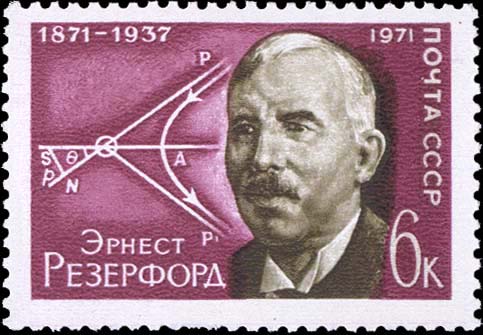 Схема рассеивания альфа-частиц (опыт Резерфорда, предопределивший открытие атомного ядра)