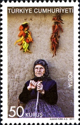Agriculture and People in Turkey