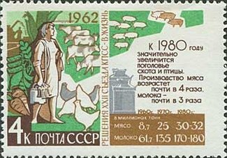 Stamp, Dairy-farming and statistics, Soviet Union, USSR,  