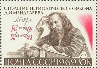Centenary of Mendeleev's Periodic Law of Elements.