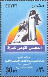 Egyptian Women 4th Congress and Targets for the development of the Millennium