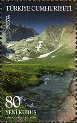 World Environment Day - Global Warming