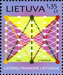 Laser Industry