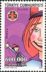 Scouting and Guiding
