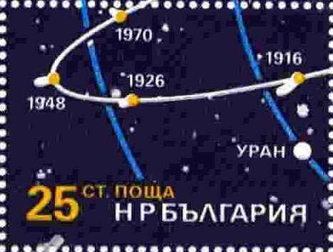 Orbit of Halley's Comet