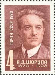 Birth Centenary of A.D.Tsyurupa.