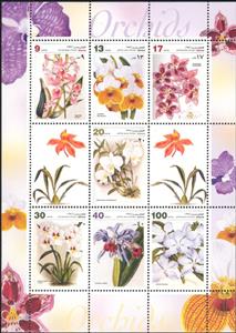 Mini Sheet, Souvenir Sheet, Afghanistan,  
