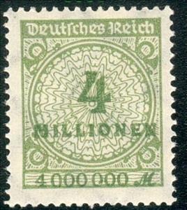 Stamp, Value in "Millionen", German Realm,  