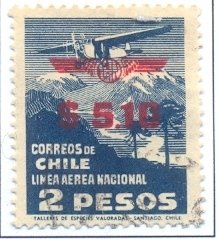 1931 Types Surcharged