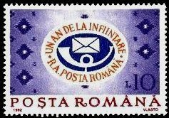 1st Anniversary of the Post Reform