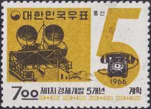 Radar and telephone