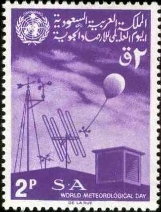 Meteorological Instruments