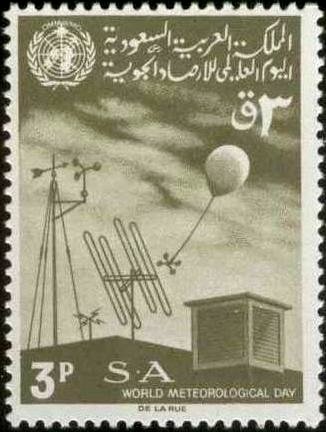 Meteorological Instruments