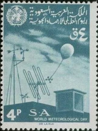 Meteorological Instruments