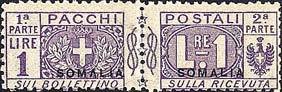 Pacchi Postali Overprint "Somalia"