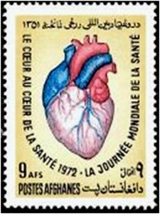 World Health Day