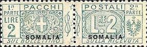 Pacchi Postali Overprint "Somalia"