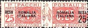 Pacchi Postali Overprint "Somalia Italiana"
