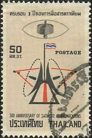 Communication by satellite