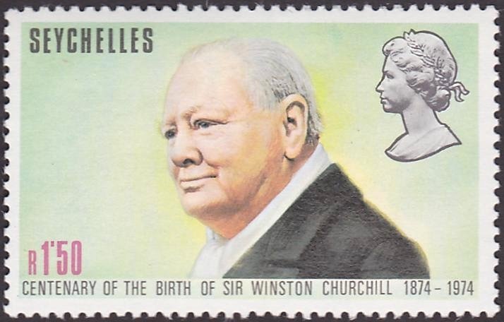 Sir Winston Churchill (1874-1965) Profile