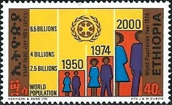 World population year