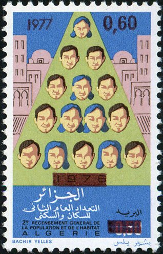 Census