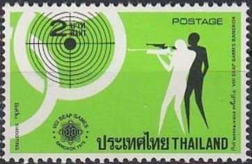 Target shooting