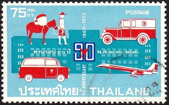 Development of Postal Service