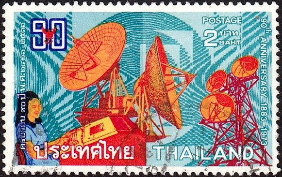 Telecommunications development