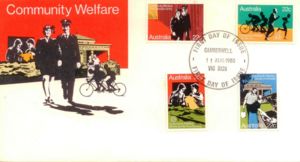 Aspects of community welfare