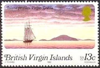 Island Profiles