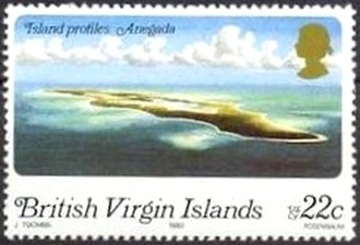 Island Profiles