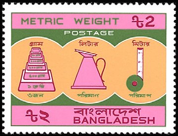 Introduction of Metric System