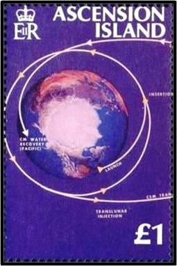 Lunar Landing