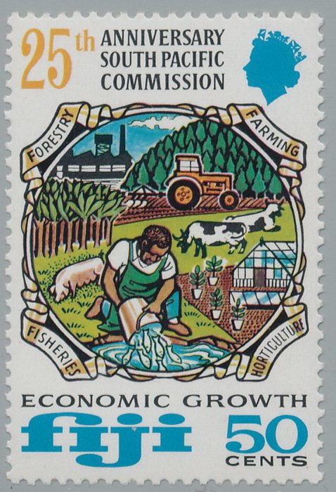 Economic Growth