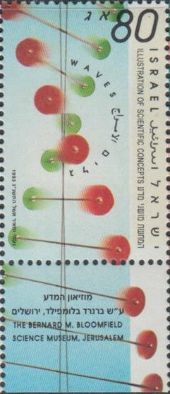 Illustration of Scientific Concepts